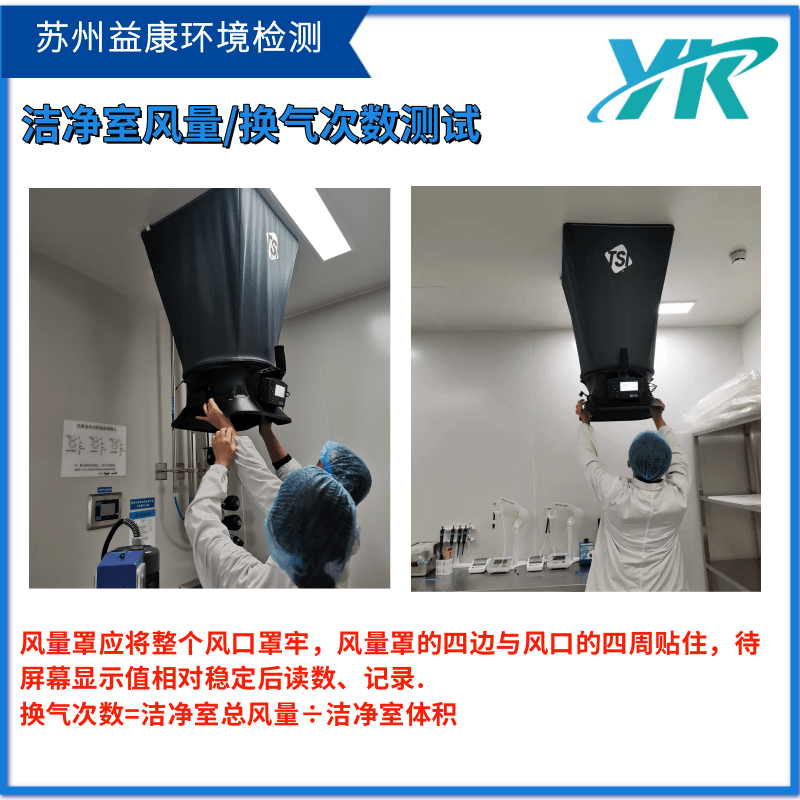 潔凈室風量測試 潔凈室風量測試