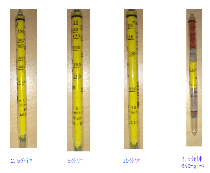 壓縮空氣質(zhì)量檢測(cè) 壓縮空氣質(zhì)量檢測(cè)