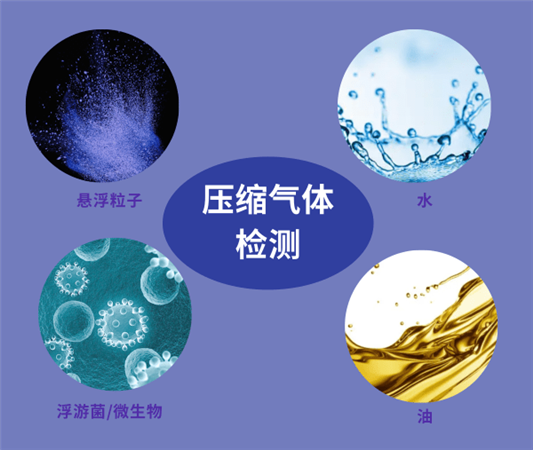 壓縮空氣檢測油、水、固體顆粒物、微生物 壓縮空氣檢測油、水、固體顆粒物、微生物
