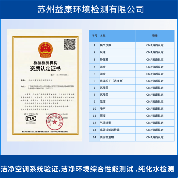 潔凈室檢測 潔凈室檢測