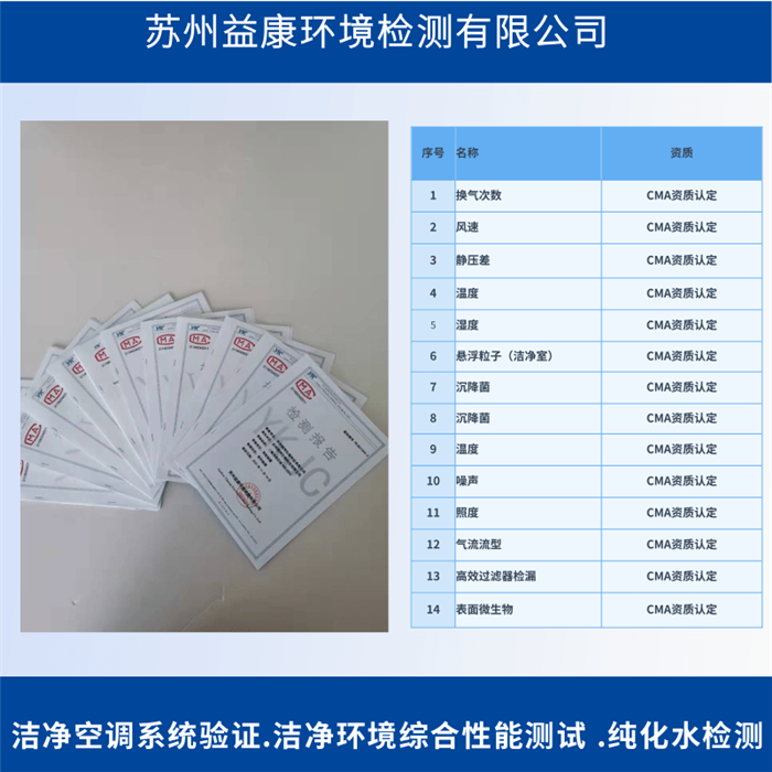 藥廠潔凈室的確認(rèn)、檢測、監(jiān)測和驗證 藥廠潔凈室的確認(rèn)、檢測、監(jiān)測和驗證